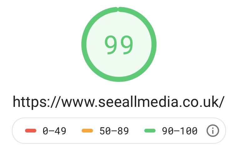 99 pagescore