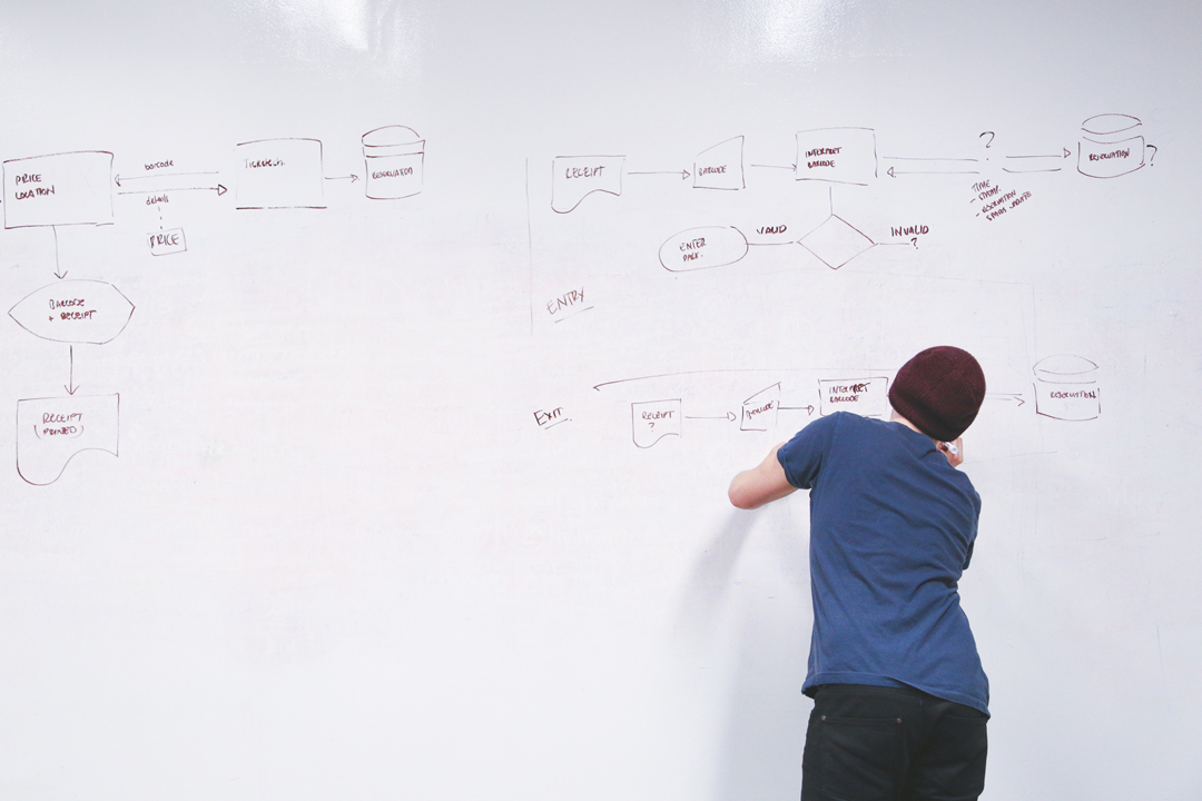 What is Internal Linking
