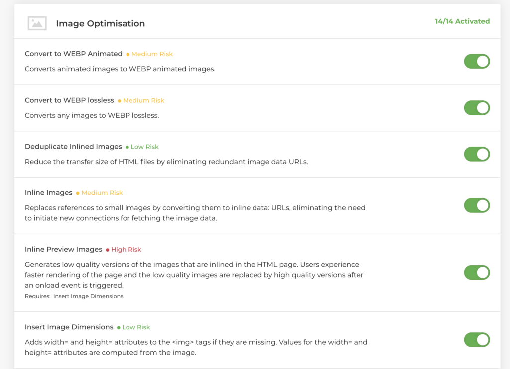 increase website conversions 