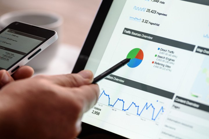 How to use Google Targeted Advertising 3 advanced targeting options